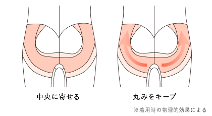 BODY ARCHI NIGHT SPATS | 定額制セルフエステ BODY ARCHI《ボディアーキ》